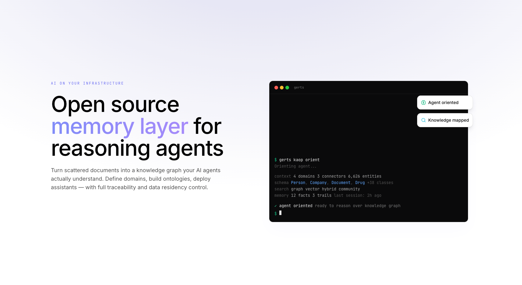 Gerts AI enterprise knowledge platform